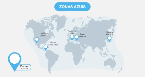 Férias da Longevidade: zonas azuis