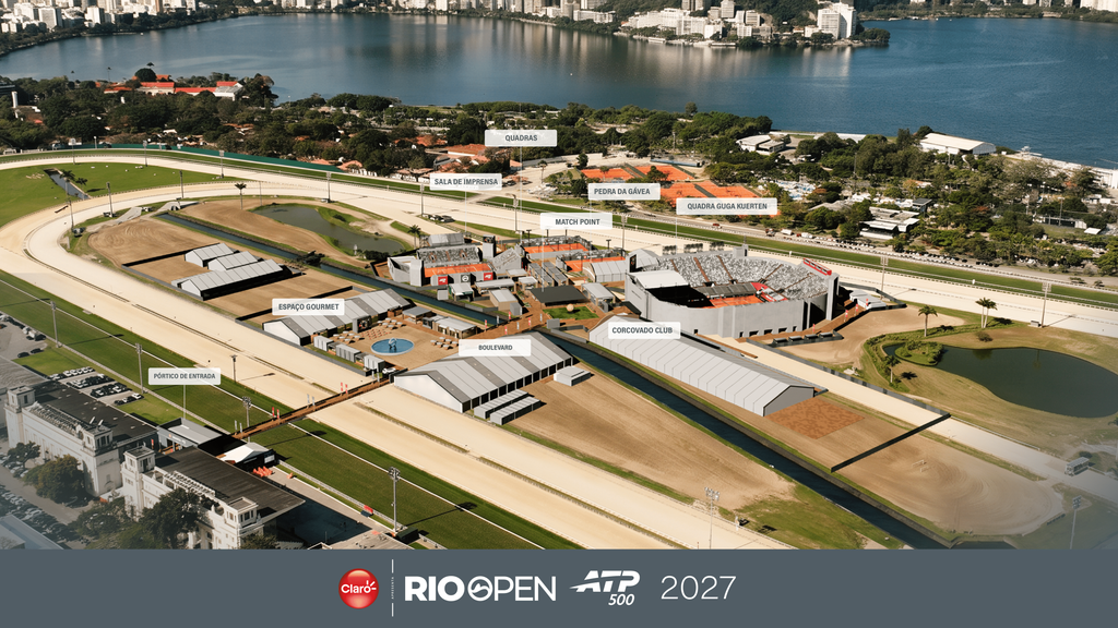 Rio Open 2027: datas, jogadores e novidades do torneio